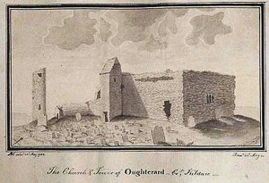 Oughterard, drawn by Austin Cooper in 1782